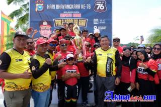 Riau Roller Skate Pekanbaru Sabet Juara Umum pada Kejuaraan Sepatu Roda Kapolda Cup 2022.